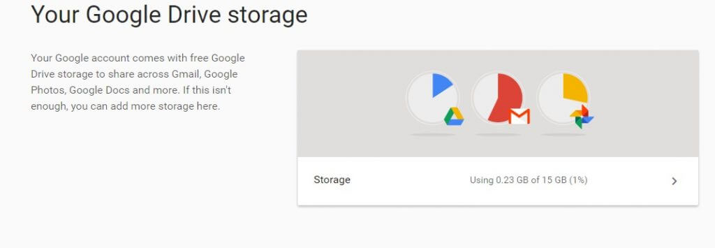 حذف فایل های اضافه در گوگل درایو