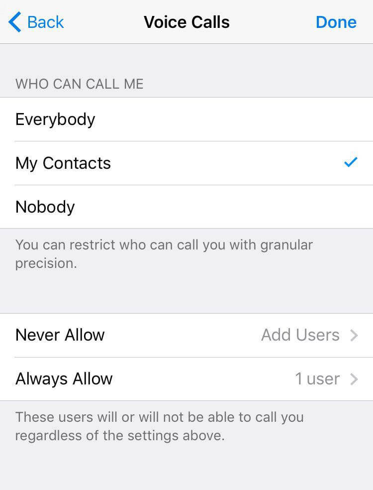 برقراری مکالمه و تماس صوتی تلگرام