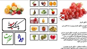 معرفی و دانلود برنامه خواص میوه‌ ها : خاصیت انواع میوه ها!