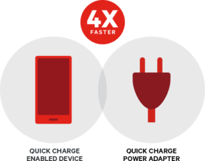 از 0 تا 100 شارژ گوشی های موبایل و عوامل موثر در آن