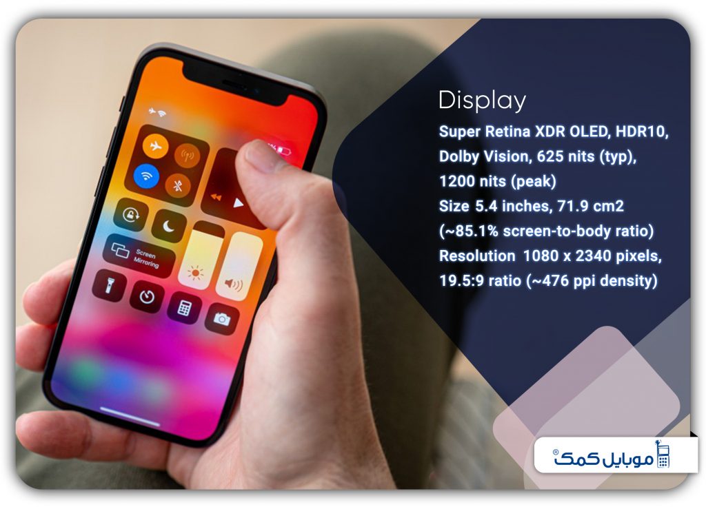نمایشگر iPhone 12 Mini :OLED