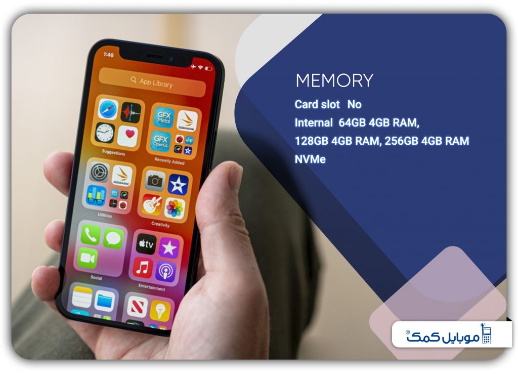 iPhone 12 Mini memory